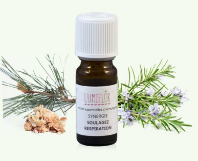 Synergie-universel